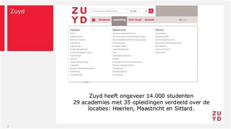 moodle zuyd hogeschool.